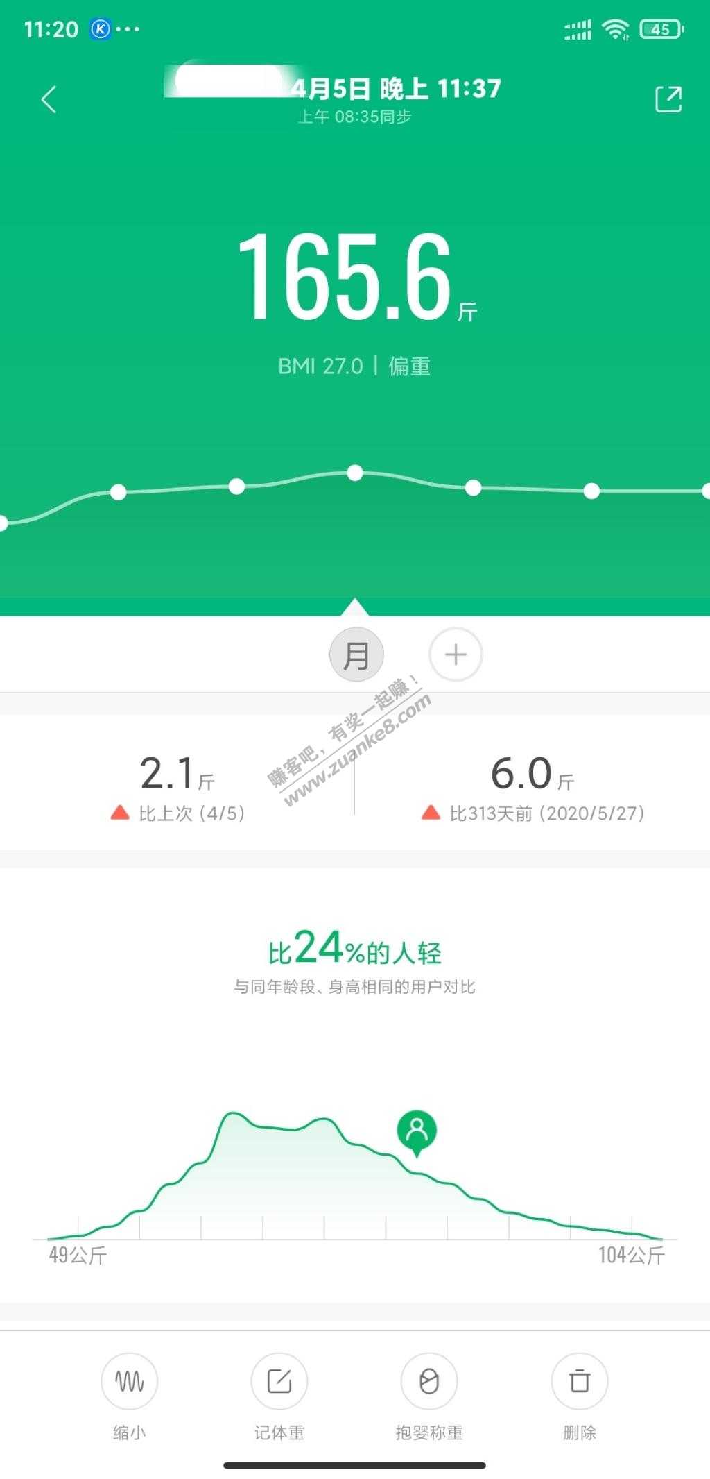 618最大的毛不是茅台 而是体重-惠小助(52huixz.com)