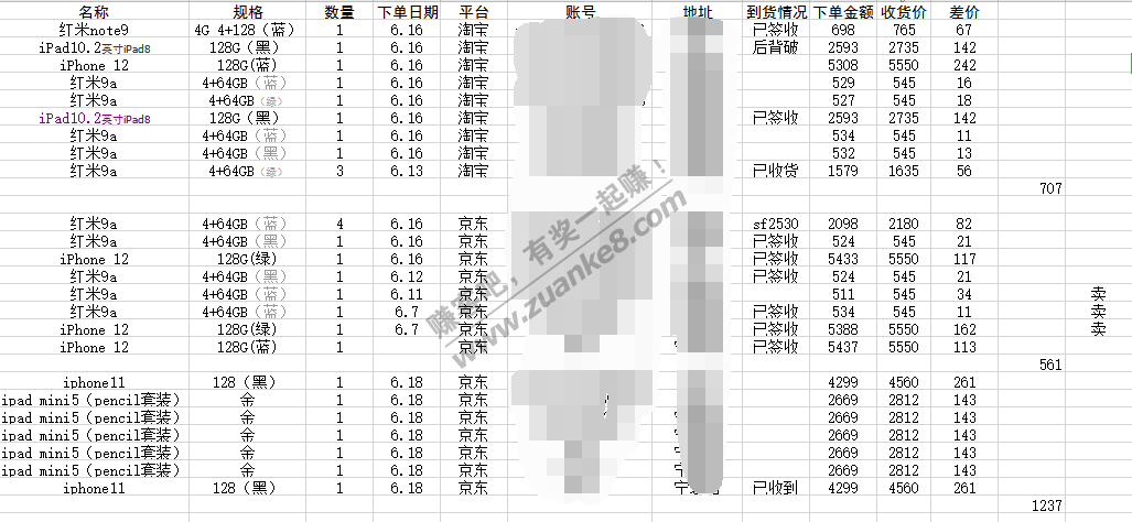 郁闷-算了一下-下了将近二十多台手机-利润撑死也才2500-惠小助(52huixz.com)