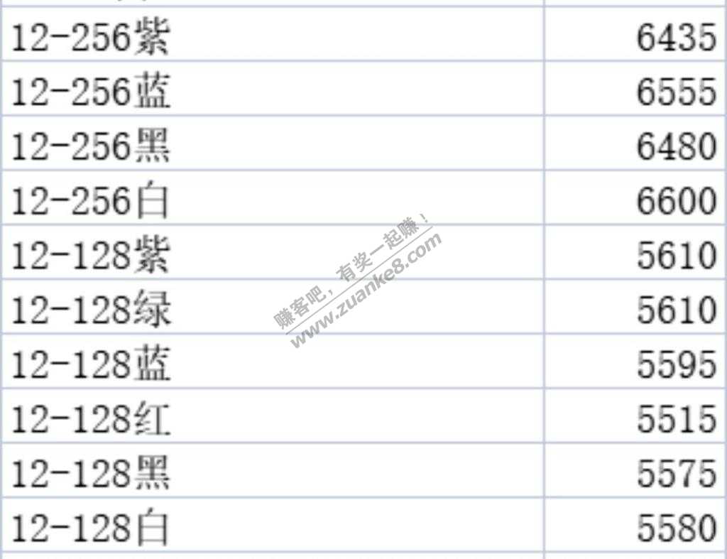 19号苹果12回款价-心动的感觉-惠小助(52huixz.com)