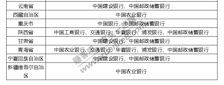 建党100周年纪念币发行！ 分配数量 分配渠道等 参考-惠小助(52huixz.com)