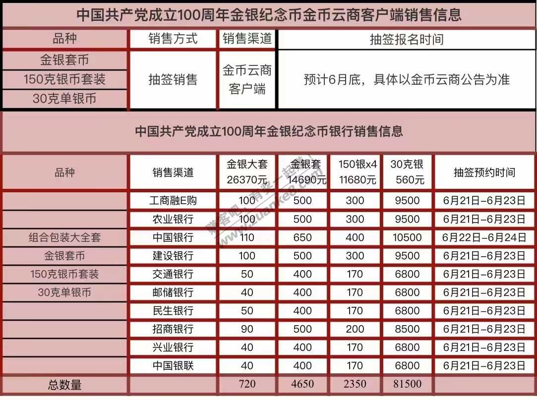 纪念币  昨天说我发的不准确 现在来了-惠小助(52huixz.com)