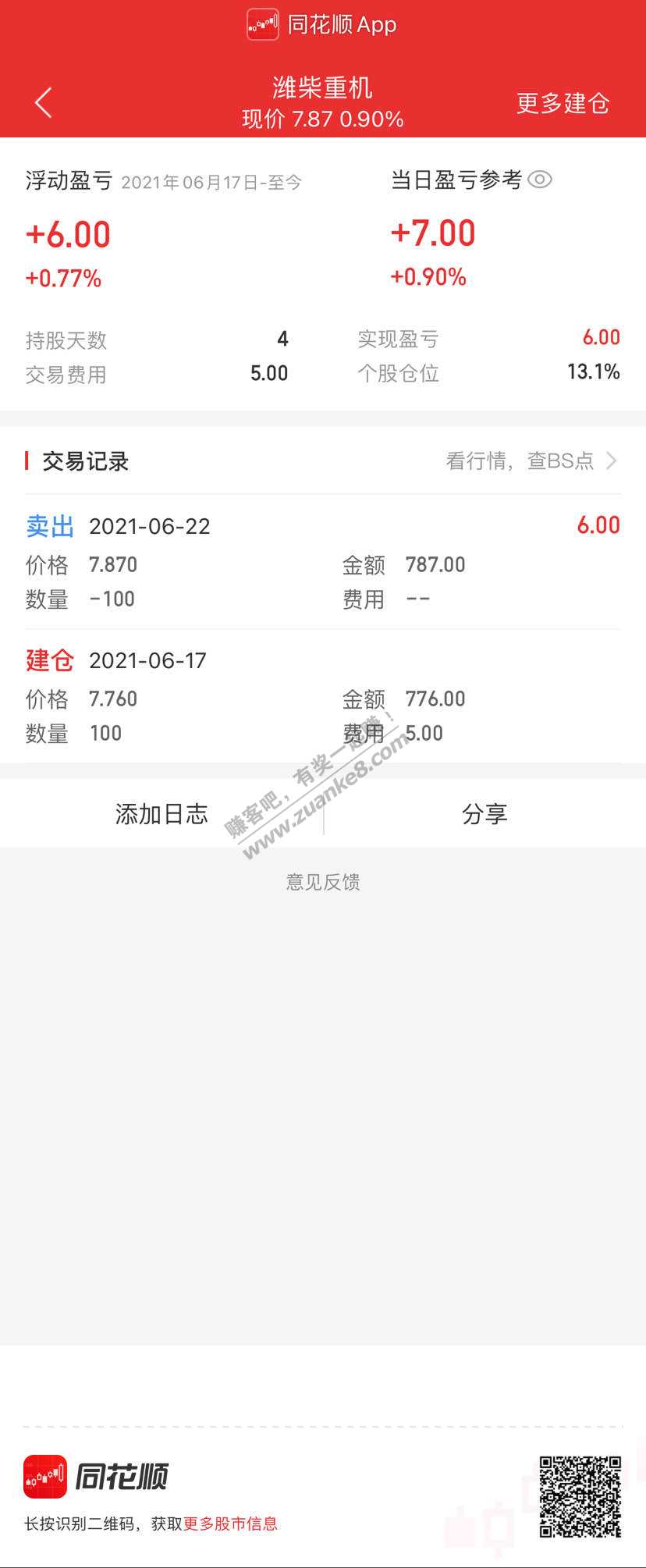 股票是个坑-幸苦买来卖出好几天赚了0.21元-惠小助(52huixz.com)