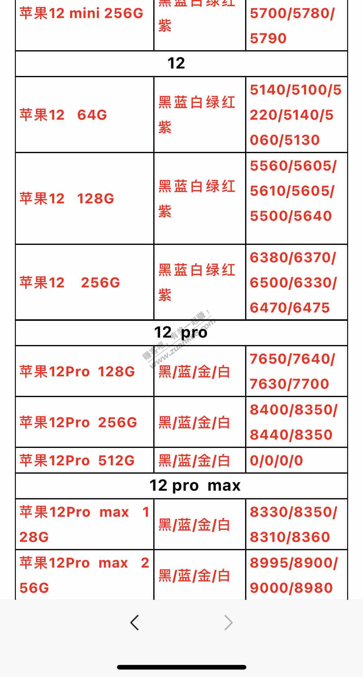 果12暴涨-惠小助(52huixz.com)