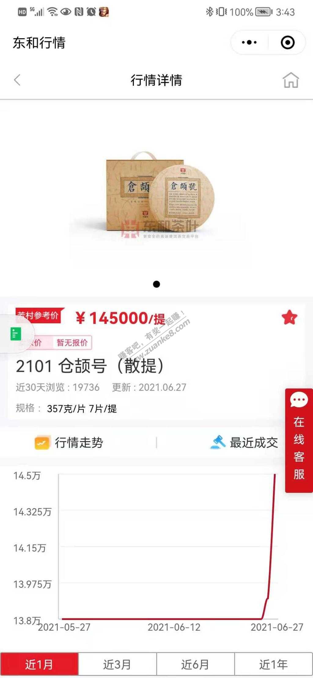 仓颉号14万多了-惠小助(52huixz.com)