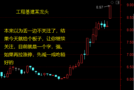 证券、银行、计算机、军工 6月28日操作分析-惠小助(52huixz.com)