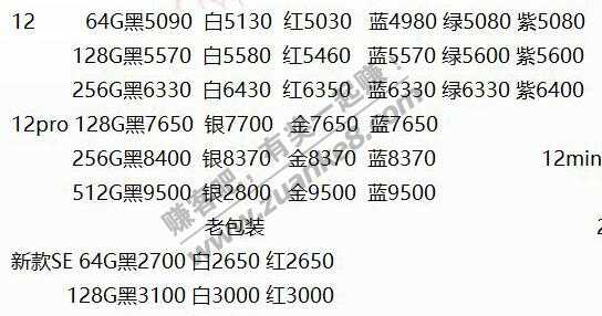 今日12的报价-兄弟们屯着的就是胜利-惠小助(52huixz.com)