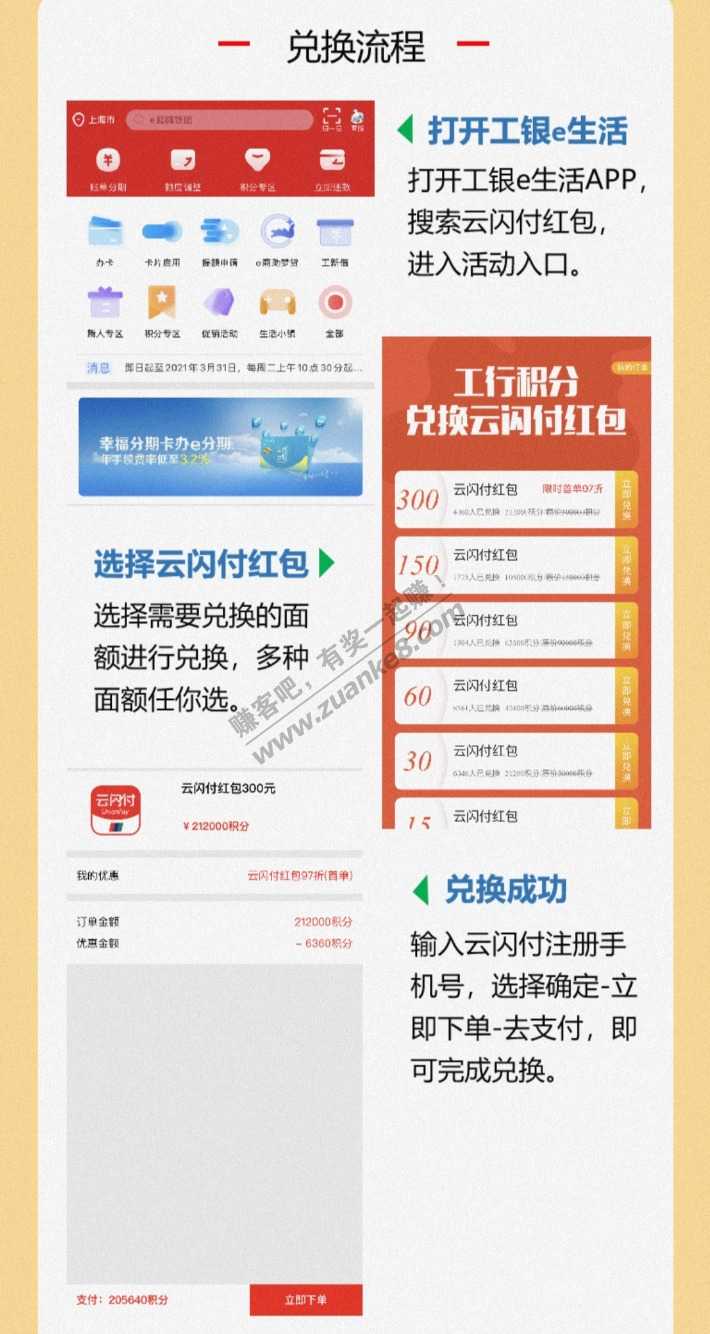 工行积分兑换云闪付红包-惠小助(52huixz.com)