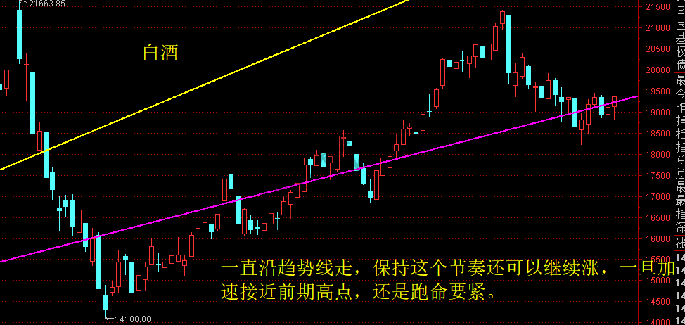 证券、银行、计算机、军工、煤炭、有色、白酒等主要板块 7月1日分析-惠小助(52huixz.com)