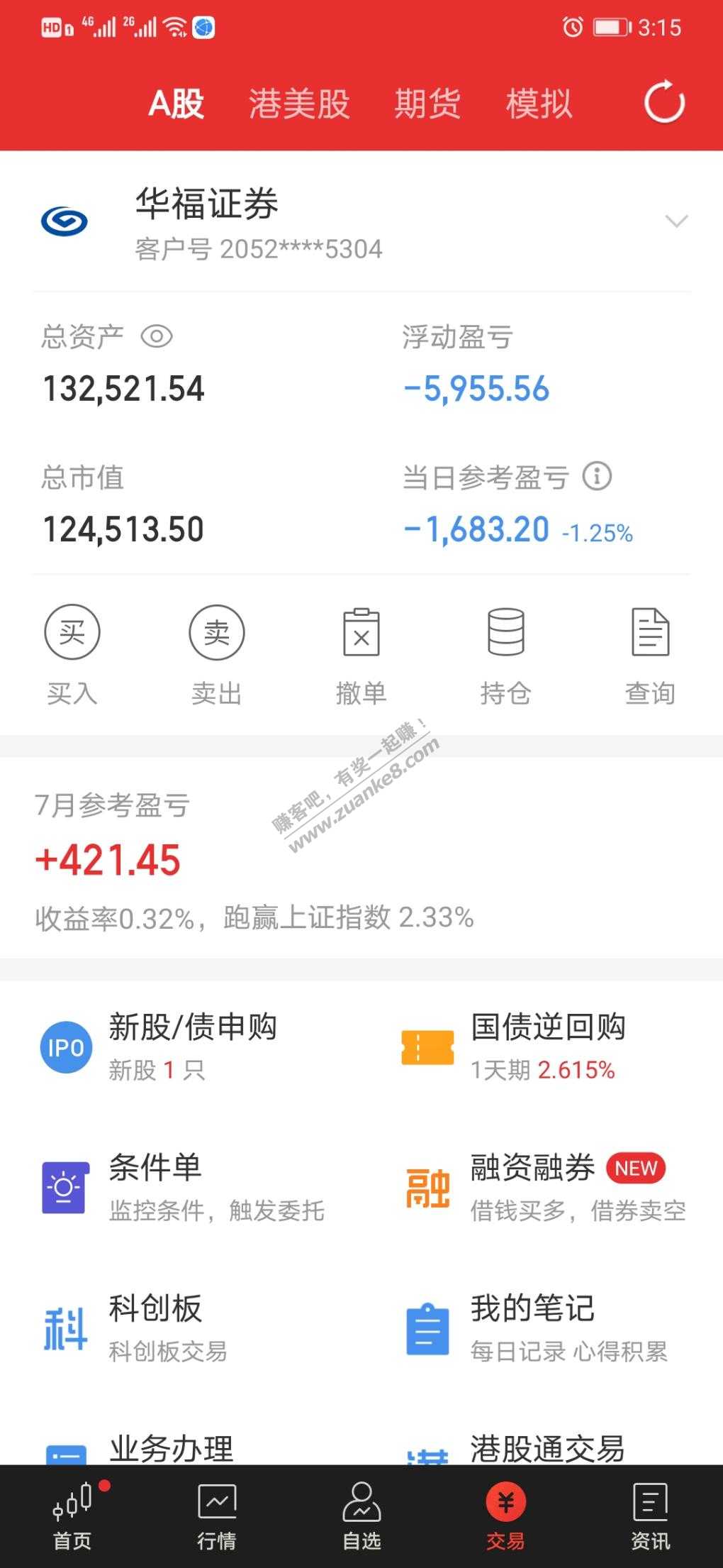 7月刚开始-股票大跌-估计没有五六月份那么好做了-不知去还是留-惠小助(52huixz.com)