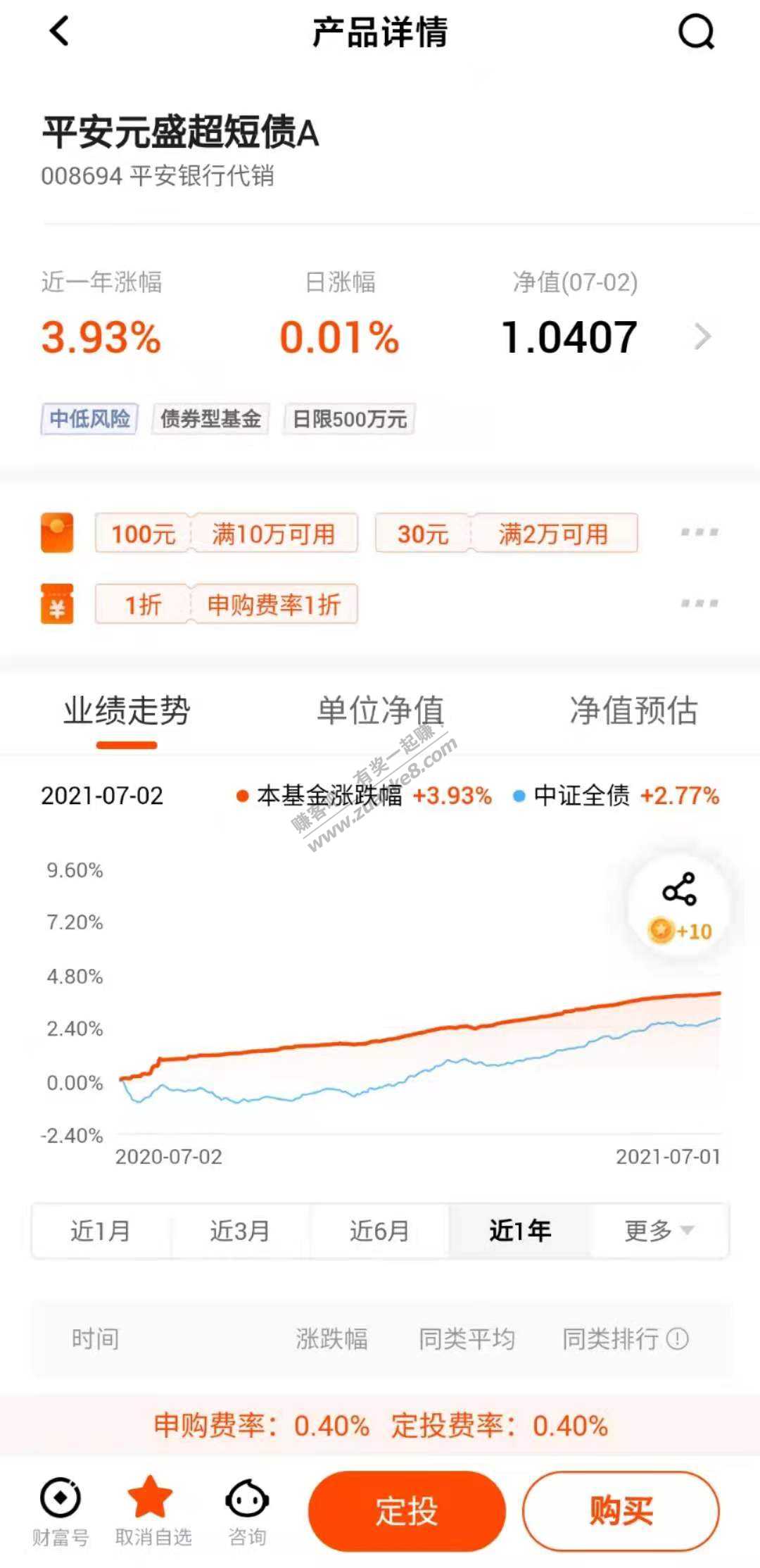 平安银行基金0.1折券可以这么用-惠小助(52huixz.com)