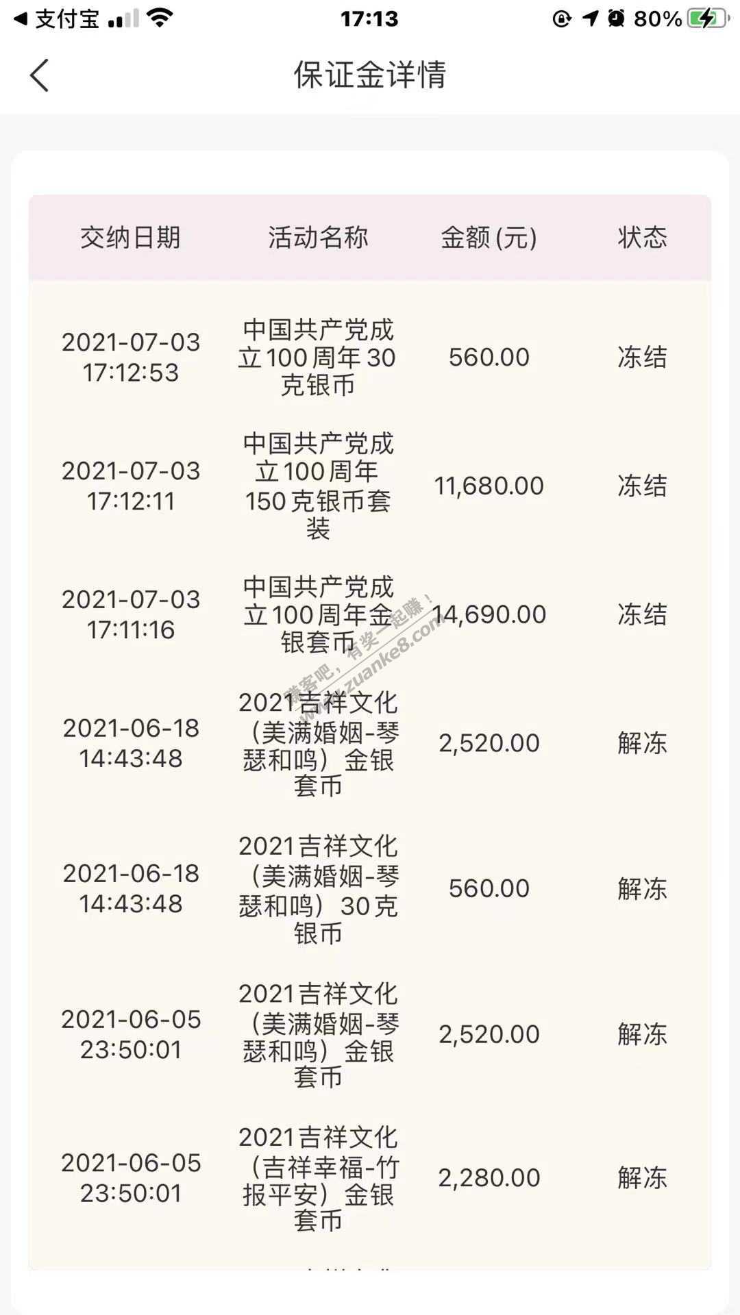 金币云商100周年纪念币预约-惠小助(52huixz.com)