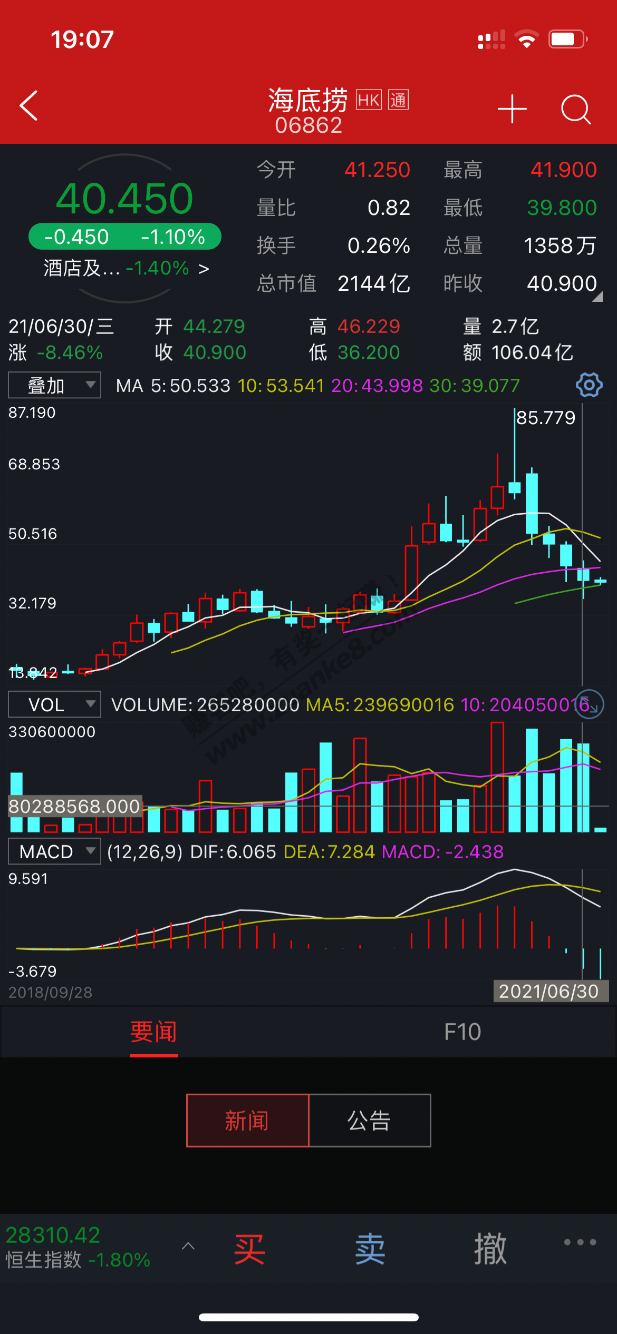 洞见者各地差异好大啊-惠小助(52huixz.com)