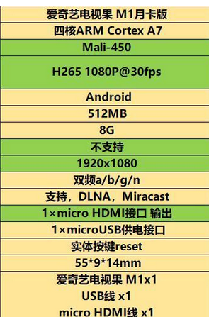 投屏神器新低价-赋予老电视新生命-惠小助(52huixz.com)