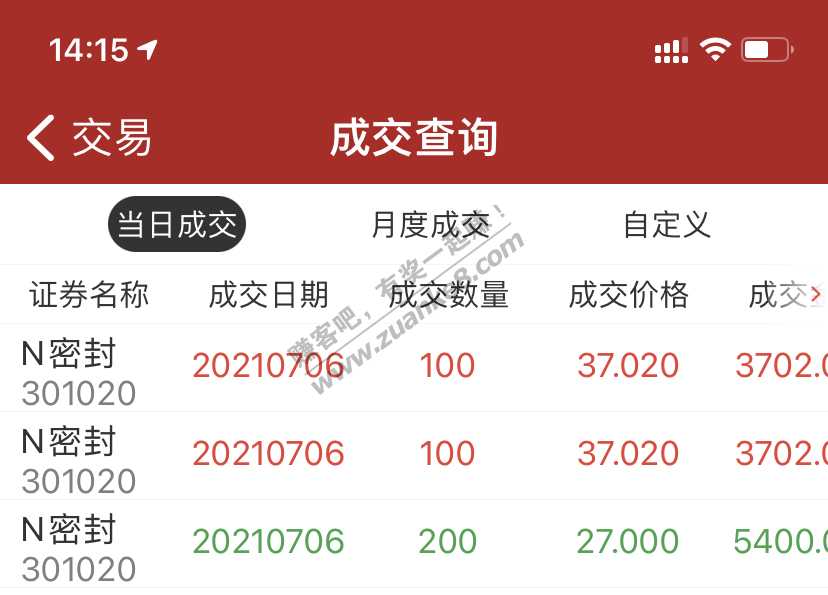 中了500股密封科技-被洗出来200股已经停牌很刺激-惠小助(52huixz.com)