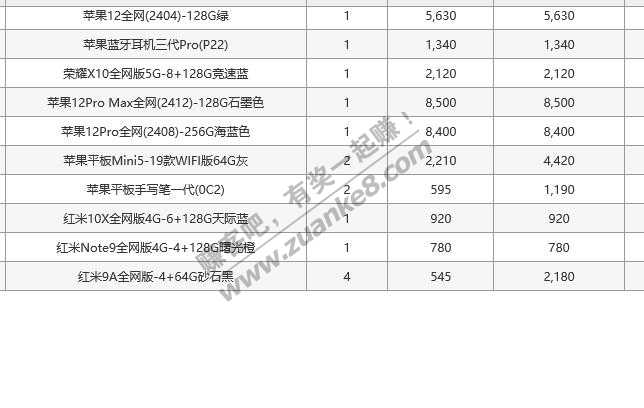 618手机卖完了-图个清静-惠小助(52huixz.com)