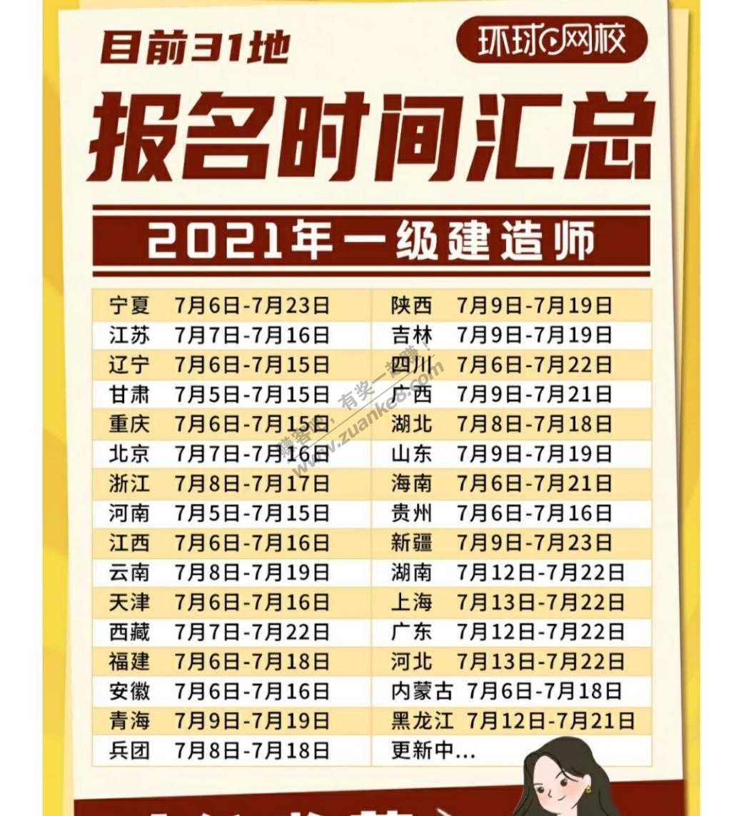 021一建报名终于出日期了-各地报名时间汇总-惠小助(52huixz.com)