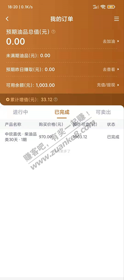 聚能惠卖出油BUG到了两份没注意都提现了联系客服退回了-惠小助(52huixz.com)