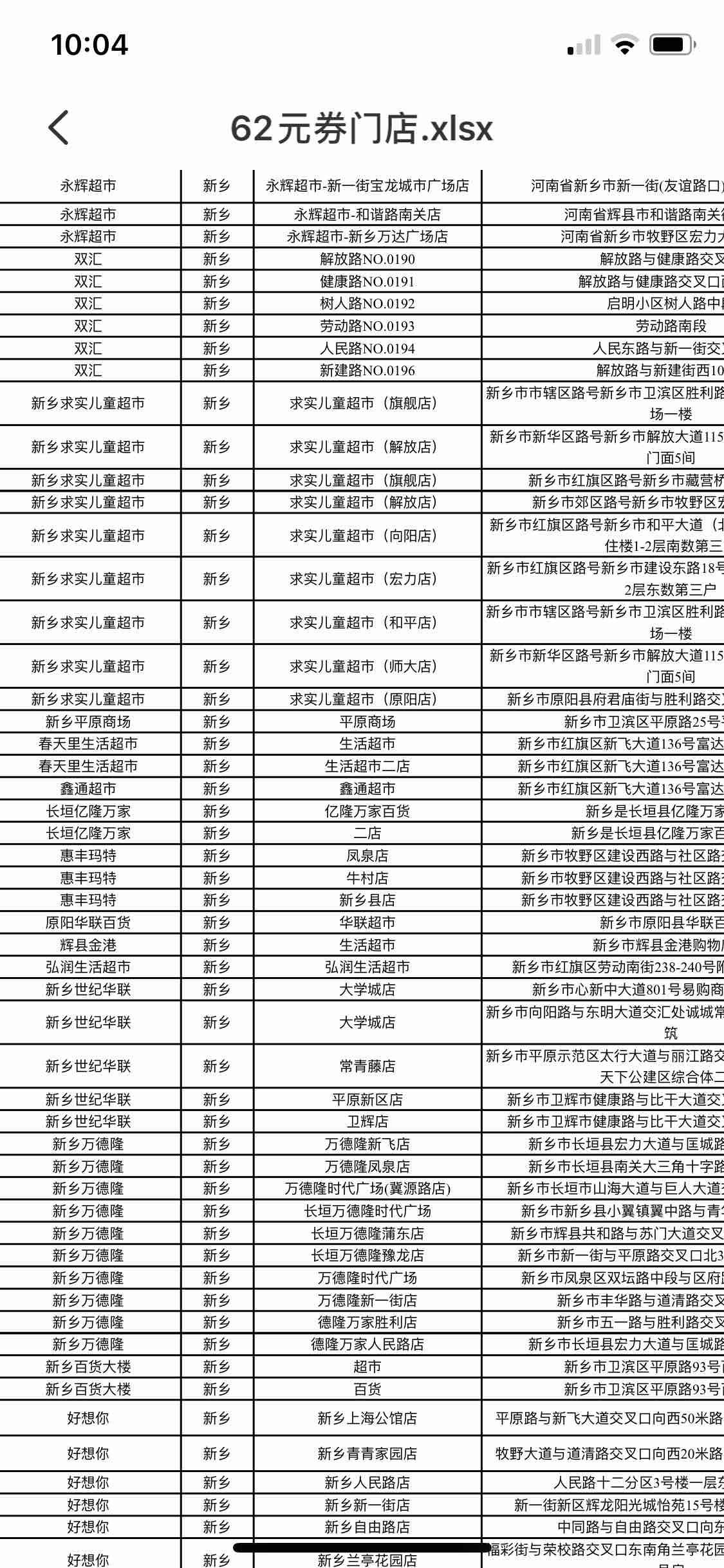 云闪付新乡市活动商家-惠小助(52huixz.com)