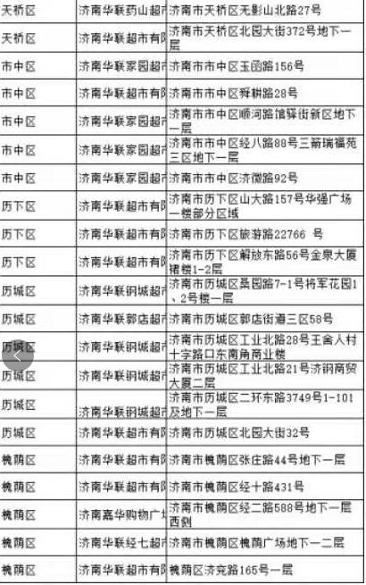 云少妇62济南华联超市可用门店-惠小助(52huixz.com)