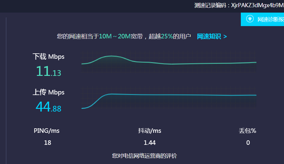 公司这样的上传速度-能挂什么赚收益-惠小助(52huixz.com)