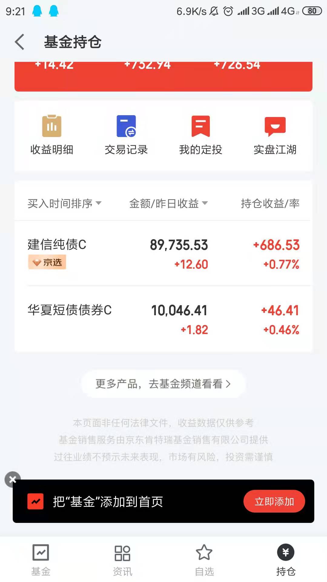 月初的金融卷鸡挺爽的-惠小助(52huixz.com)