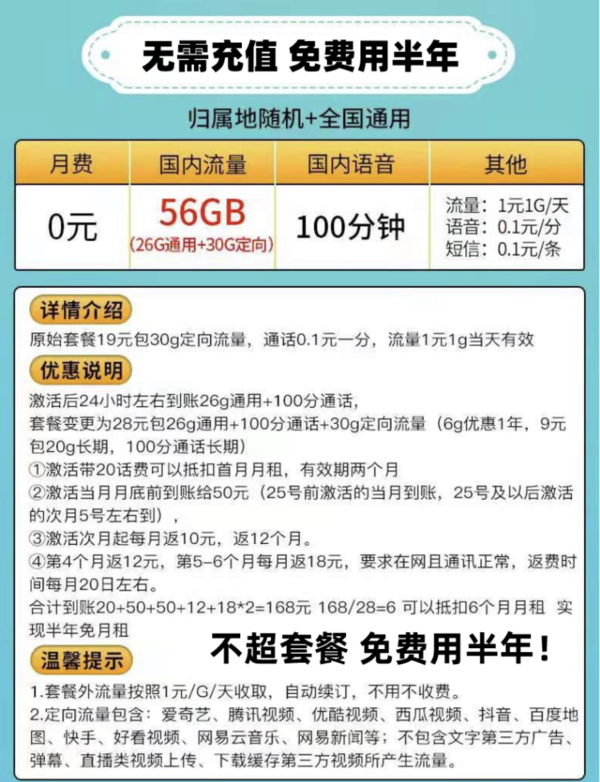 中国电信 半年免充卡13.9元（张大妈上看到的）-惠小助(52huixz.com)