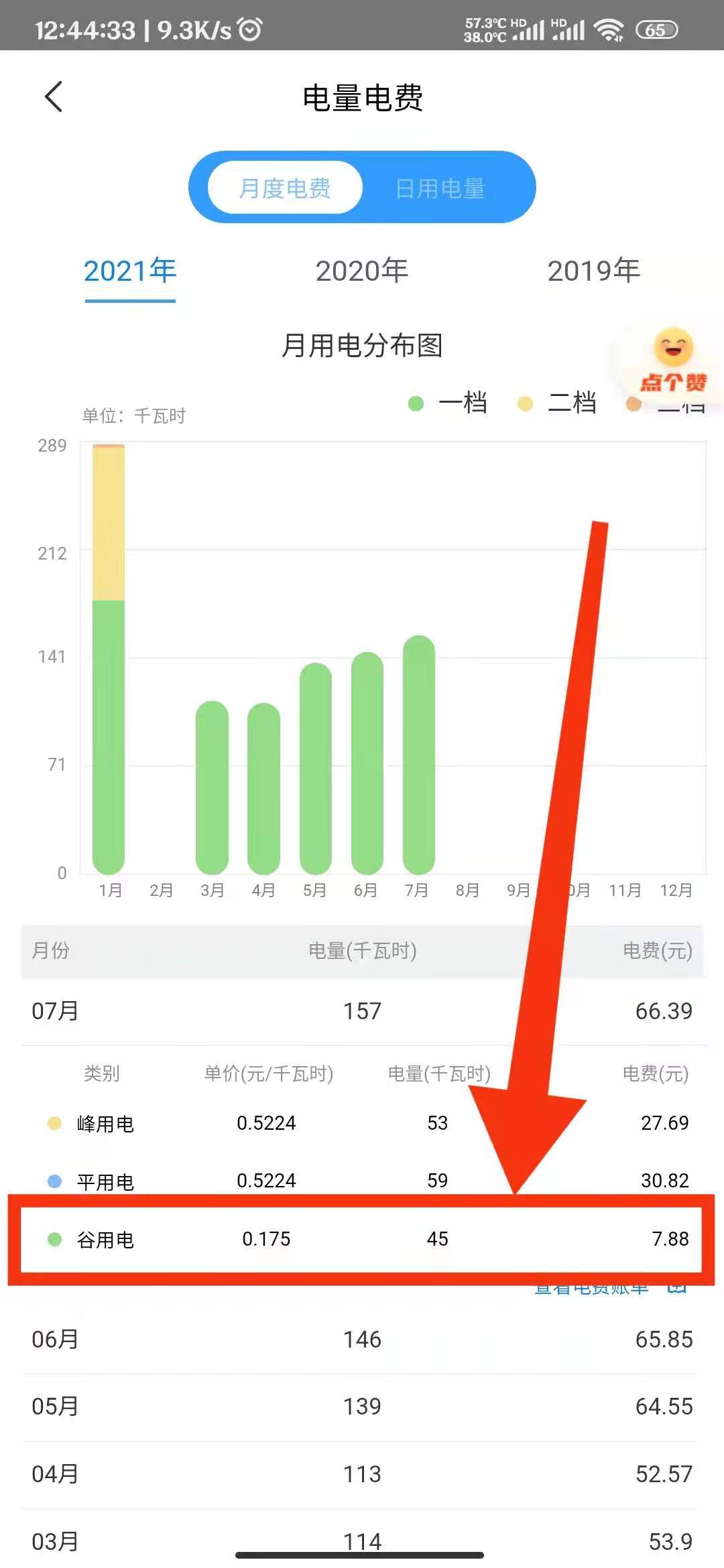 四川网友空调随便开-1毛一度电-给不知道的你-惠小助(52huixz.com)