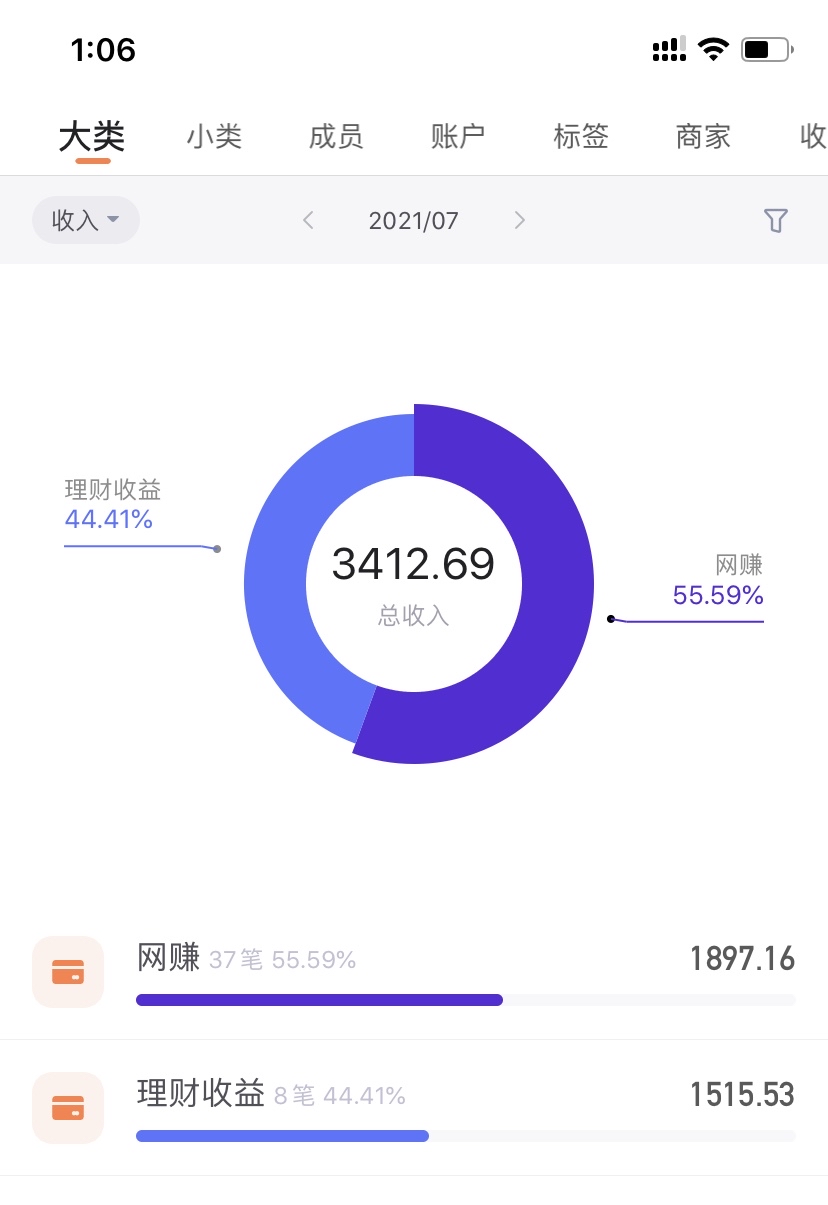 月底总结-这个月买了多少-惠小助(52huixz.com)