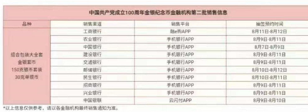 云闪付 如果今天钱退回来  大家还有机会上车的哦-惠小助(52huixz.com)