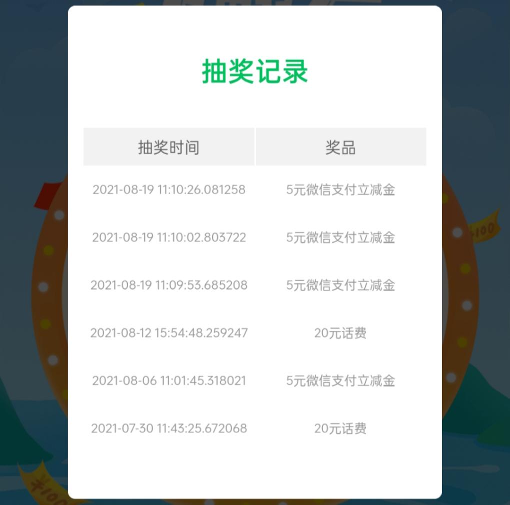 邮政汇好礼38消费达标-好像一期达标几次就给几次抽奖机会-惠小助(52huixz.com)