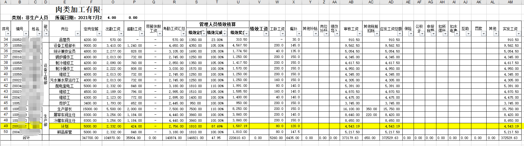 这就是一个肉联企业分公司8月的工资表-我没沙荒-惠小助(52huixz.com)