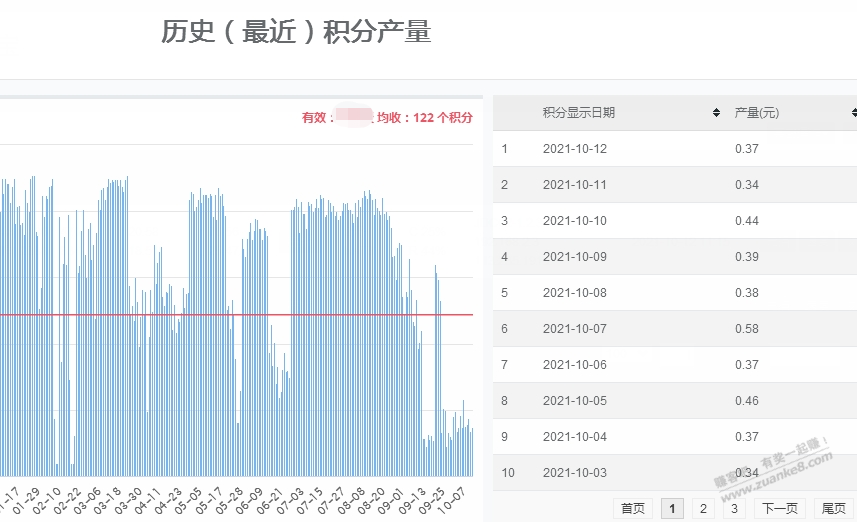 如果只是想跟风上京东云-考虑清楚到底值不值。-惠小助(52huixz.com)