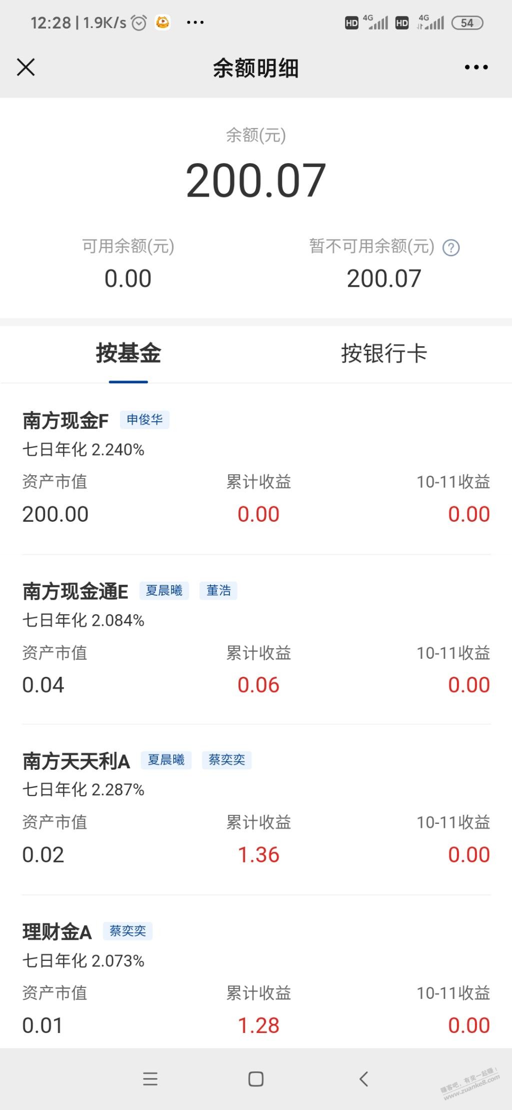 刚刚玩南方基金意外发现里面有200块钱-惠小助(52huixz.com)