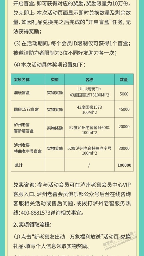 问下各位老哥-泸州到底那个值钱-惠小助(52huixz.com)