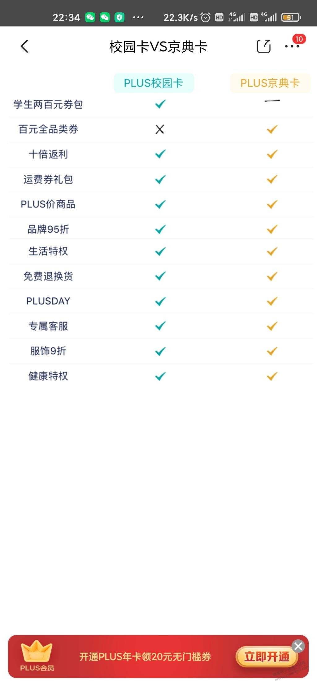 京东plus会员和学生版plus会员怎么选-惠小助(52huixz.com)