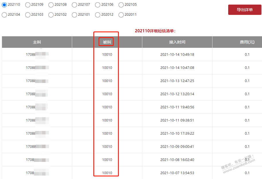 活久见-都2021年了。收运营商的短信-居然还得扣用户的余额!-惠小助(52huixz.com)