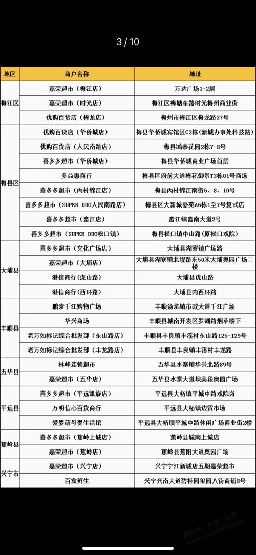 梅州网友邮储xing/用卡毛-惠小助(52huixz.com)