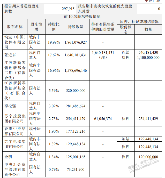 李松强厉害啊-惠小助(52huixz.com)