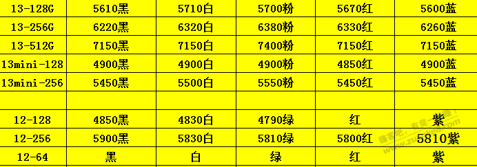 13崩了啊我敲-惠小助(52huixz.com)