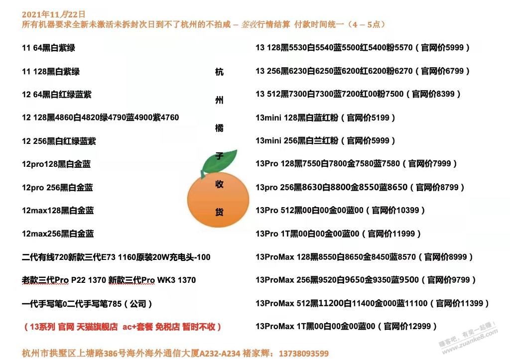 苹果微涨-惠小助(52huixz.com)