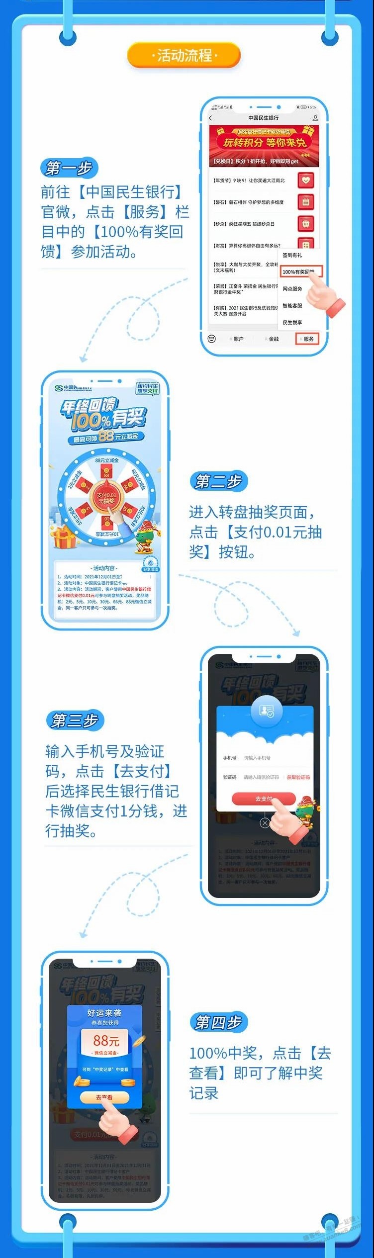 民生银行储蓄卡至少减2V.x立减金-惠小助(52huixz.com)