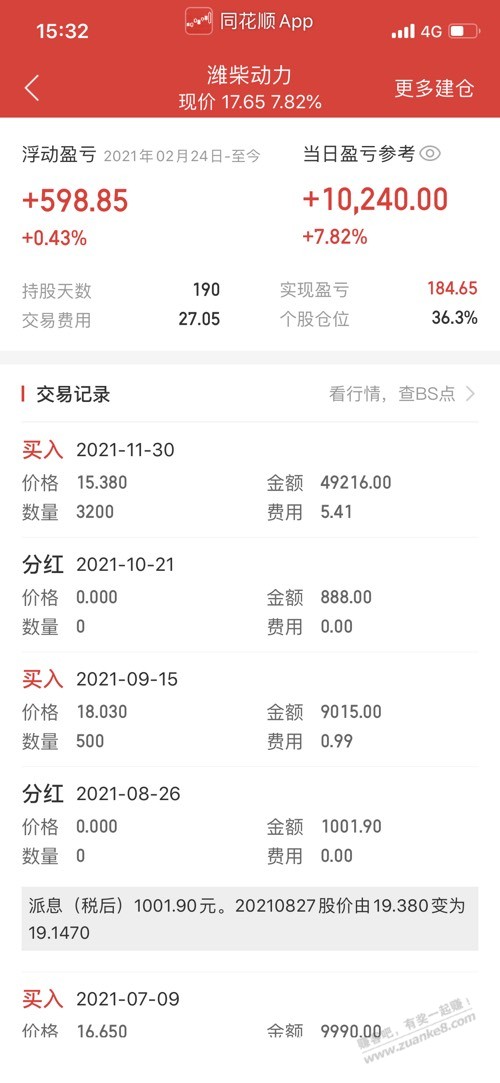 上次红了7000没跑又套了我3个月-惠小助(52huixz.com)