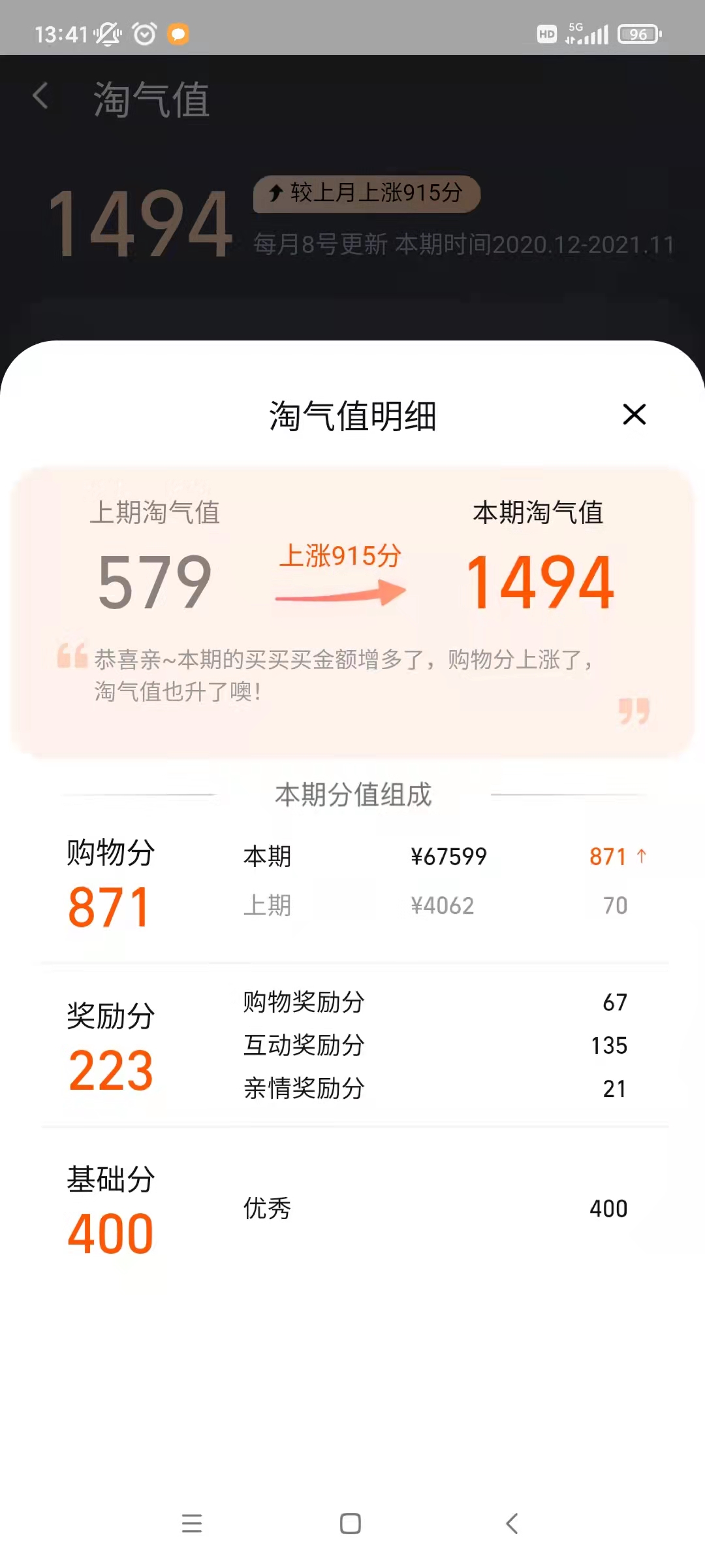 这个淘气值涨到有点猛啊-惠小助(52huixz.com)