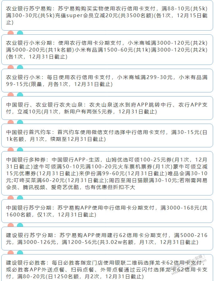 12月10日周五（各时段）xing/用卡活动提醒-惠小助(52huixz.com)