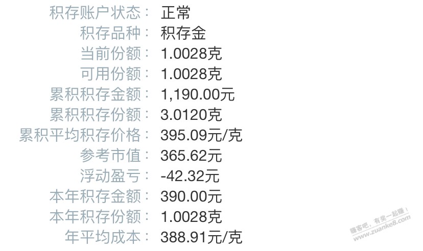 工行来短信提醒积存金-惠小助(52huixz.com)