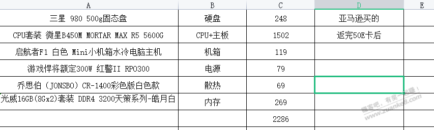 双十二攒机目录。欢迎指导-惠小助(52huixz.com)