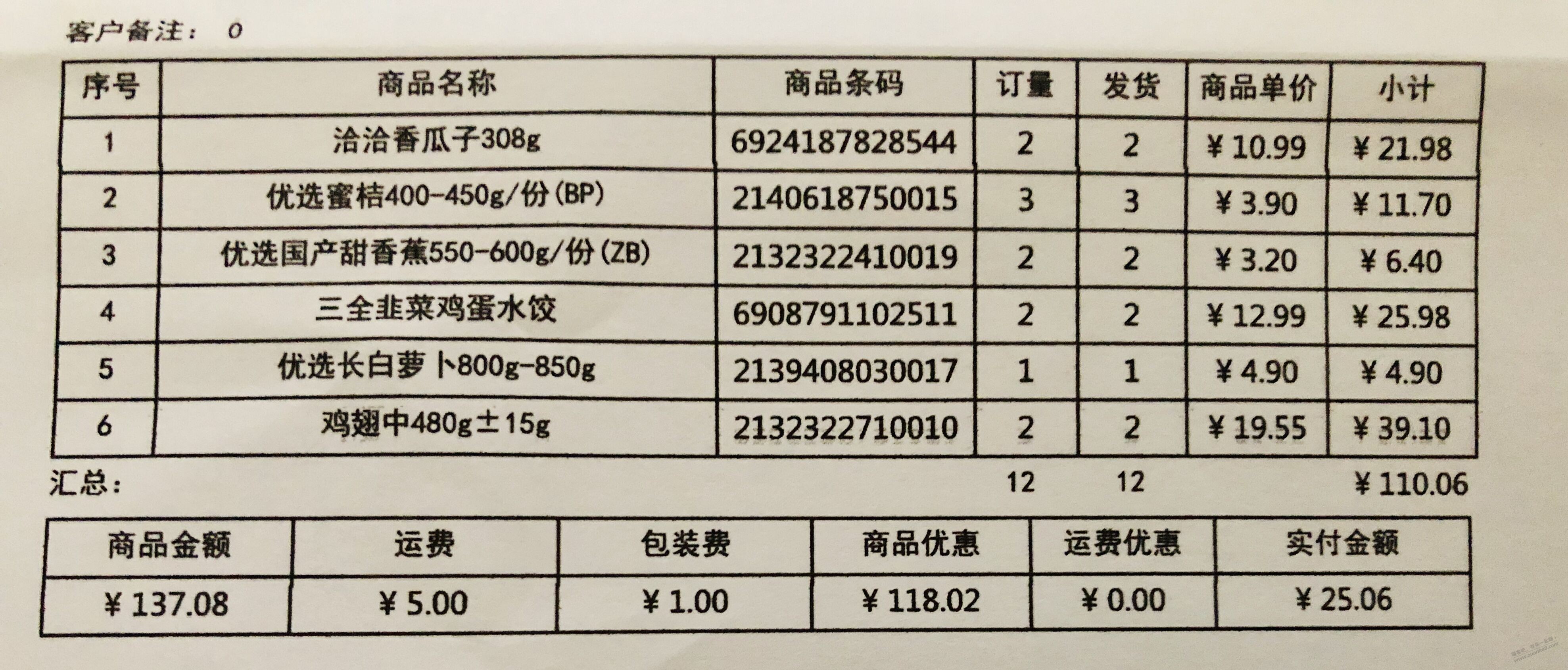 点个外卖心虚-惠小助(52huixz.com)