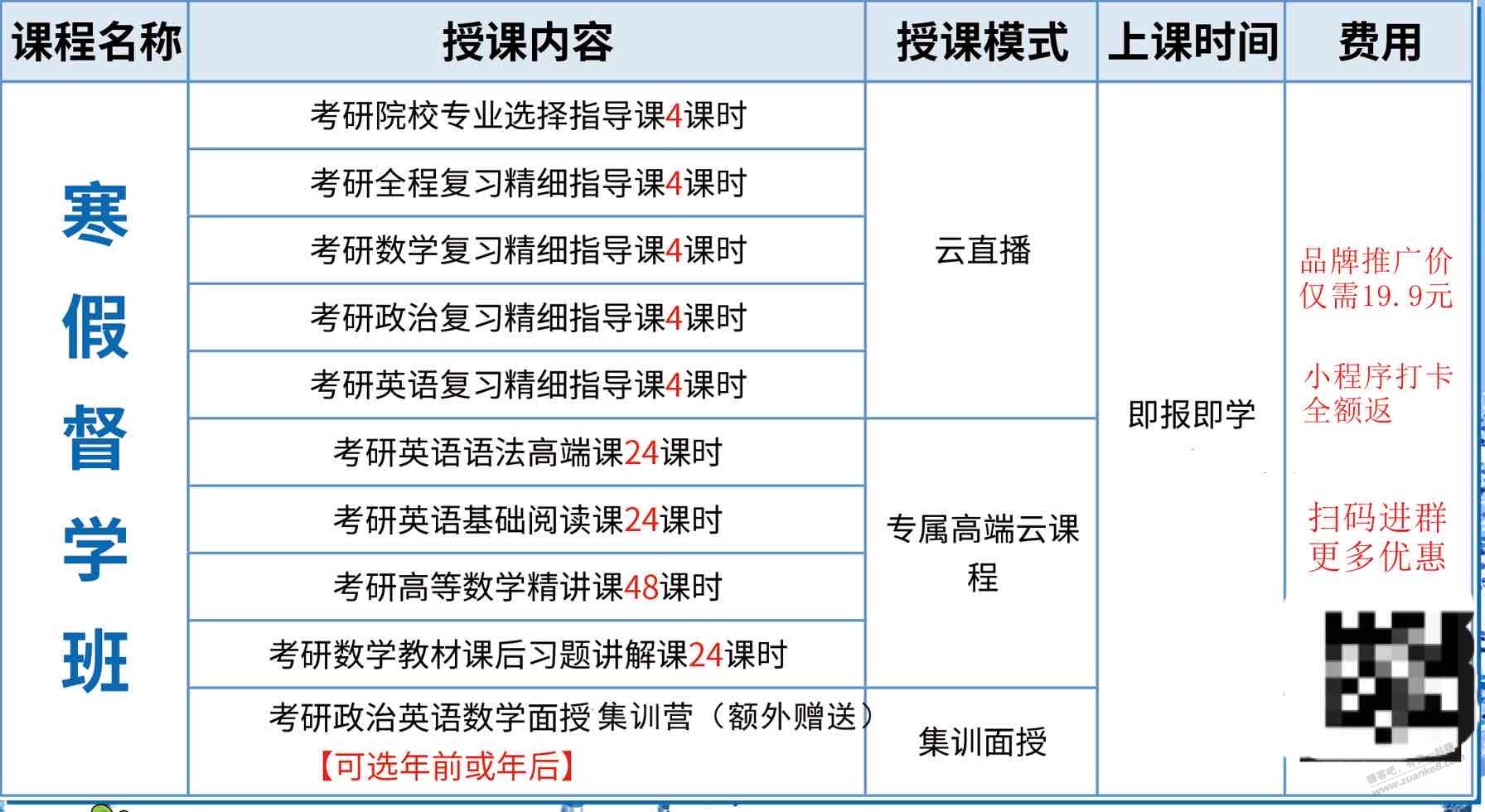 双十二给考研党的一个小福利-免费院校专业咨询和免费的考研线上线下体验课送住宿送书-惠小助(52huixz.com)