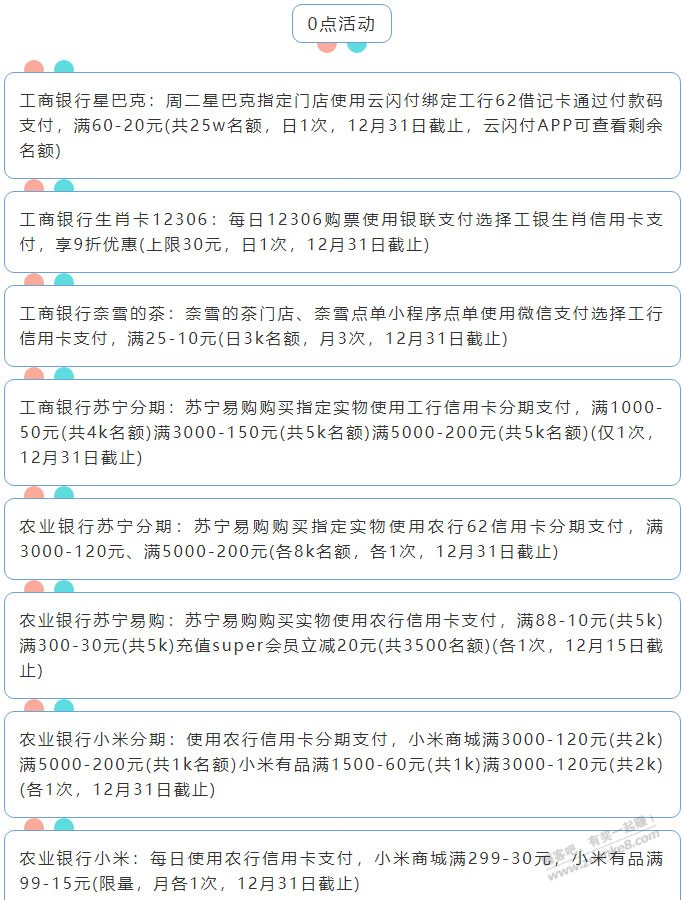 12月14日周二（各时段）xing/用卡活动提醒-惠小助(52huixz.com)