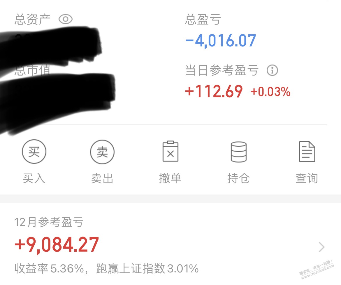 今天股票赔钱了-发出来让兄弟们开心一下-惠小助(52huixz.com)